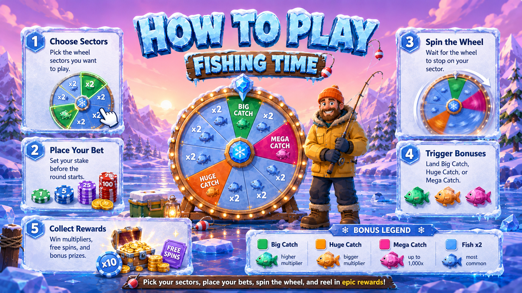 Como jogar Fishing Time - escolha uma ficha, faça apostas, gire a roda